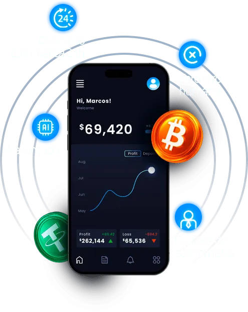 Gráfico Bitcoin TradeForce